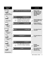 Preview for 11 page of Ultratec PRO80TM Using Manual