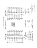 Preview for 24 page of Ultratec TDD Detector Installation Instructions Manual