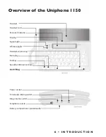 Предварительный просмотр 8 страницы Ultratec Uniphone 1150 User Manual