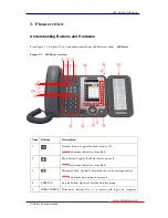 Preview for 9 page of Ultrative 620 series User Manual