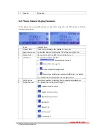 Preview for 8 page of Ultrative UTT?205 User Manual