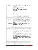 Preview for 7 page of Ultrative UTT-206 User Manual