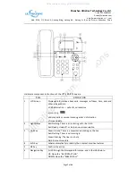 Предварительный просмотр 7 страницы Ultrative UTT?290 User Manual