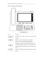 Предварительный просмотр 8 страницы Ultrative UTT-990 User Manual