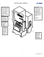 Preview for 4 page of Ultravation ULTRAMAX GOLD UMX Series Owner'S Manual