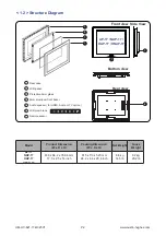 Preview for 6 page of UltraView AP-17 User Manual