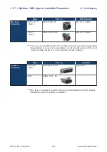 Preview for 29 page of UltraView AP-17 User Manual