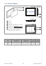 Preview for 14 page of UltraView AP-19 User Manual