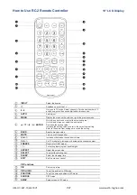 Preview for 31 page of UltraView AP-19 User Manual