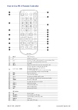 Предварительный просмотр 26 страницы UltraView AP-6 User Manual