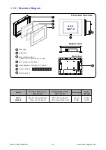 Предварительный просмотр 6 страницы UltraView AP-8 User Manual