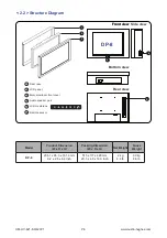 Предварительный просмотр 10 страницы UltraView AP-8 User Manual