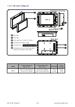 Preview for 14 page of UltraView AP-8 User Manual