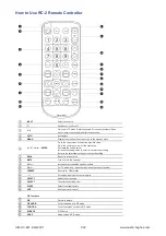 Предварительный просмотр 26 страницы UltraView AP-8 User Manual