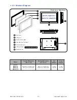 Preview for 6 page of UltraView AP-F15 User Manual