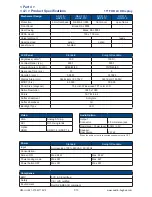 Preview for 17 page of UltraView AP-F15 User Manual