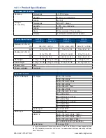 Preview for 18 page of UltraView AP-F15 User Manual