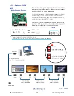 Preview for 22 page of UltraView AP-F15 User Manual