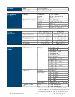 Preview for 16 page of UltraView AP-F21-TV User Manual