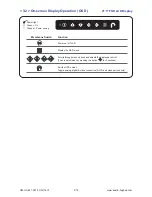 Preview for 17 page of UltraView AP-F21-TV User Manual