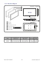 Предварительный просмотр 10 страницы UltraView AP-F23 User Manual