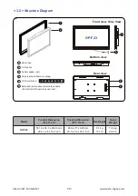 Preview for 14 page of UltraView AP-F23 User Manual