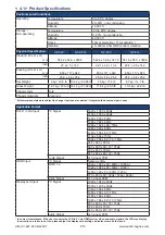 Preview for 19 page of UltraView AP-F23 User Manual