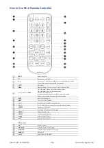 Preview for 26 page of UltraView AP-F23 User Manual