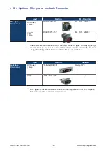 Preview for 30 page of UltraView AP-F23 User Manual