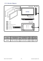 Preview for 10 page of UltraView AP-F28 User Manual