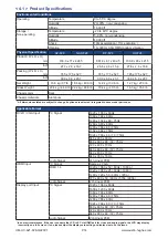 Preview for 18 page of UltraView AP-F28 User Manual