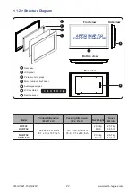 Предварительный просмотр 6 страницы UltraView AP-F32 User Manual