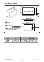 Предварительный просмотр 14 страницы UltraView AP-F32 User Manual