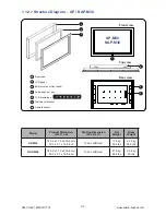 Предварительный просмотр 6 страницы UltraView AP-M30 User Manual