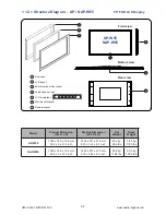 Preview for 7 page of UltraView AP-W32 User Manual