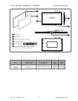 Preview for 11 page of UltraView AP-W32 User Manual