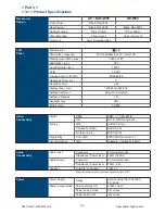 Preview for 14 page of UltraView AP-W32 User Manual