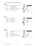 Preview for 17 page of UltraView AP-W32 User Manual