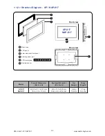 Предварительный просмотр 6 страницы UltraView AP-X17 User Manual