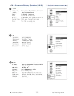 Предварительный просмотр 17 страницы UltraView AP-X17 User Manual