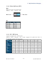 Предварительный просмотр 19 страницы UltraView AP-X17 User Manual