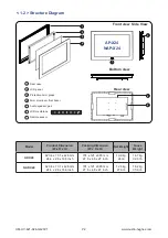 Предварительный просмотр 6 страницы UltraView AP-X24 Manual