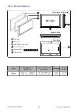 Предварительный просмотр 10 страницы UltraView AP-X24 Manual