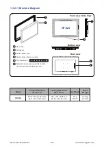 Предварительный просмотр 14 страницы UltraView AP-X24 Manual