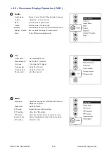 Предварительный просмотр 20 страницы UltraView AP-X24 Manual