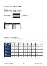 Предварительный просмотр 22 страницы UltraView AP-X24 Manual