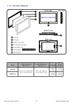 Предварительный просмотр 6 страницы UltraView HAP-F24 User Manual