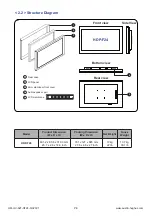 Предварительный просмотр 10 страницы UltraView HAP-F24 User Manual