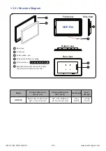 Preview for 14 page of UltraView HAP-F24 User Manual