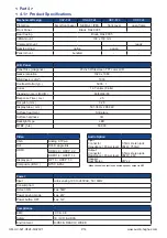 Preview for 18 page of UltraView HAP-F24 User Manual